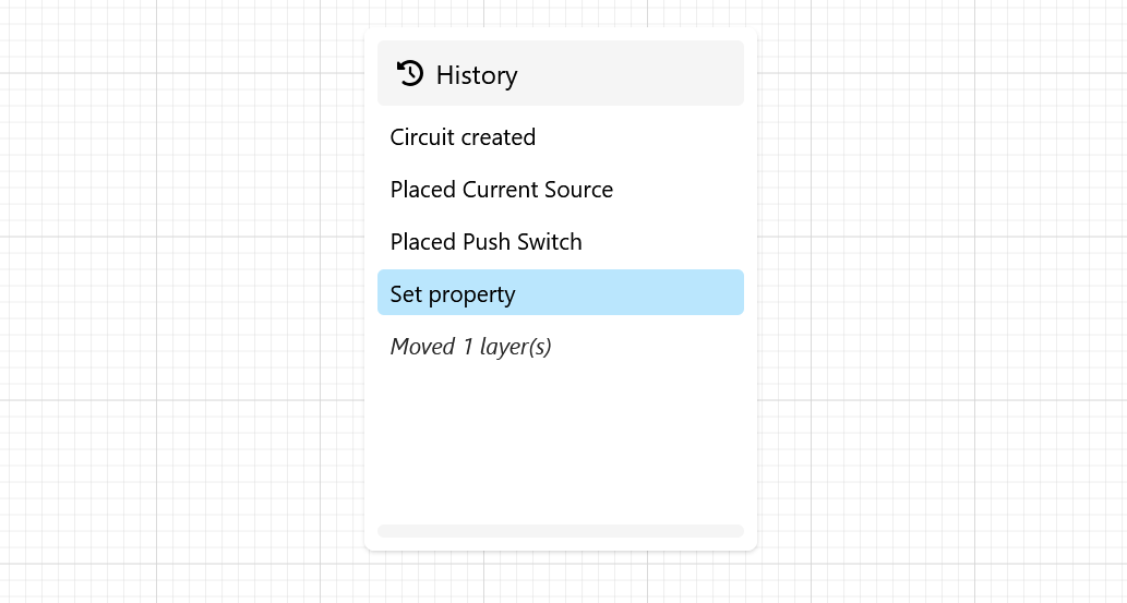 Circuit history panel