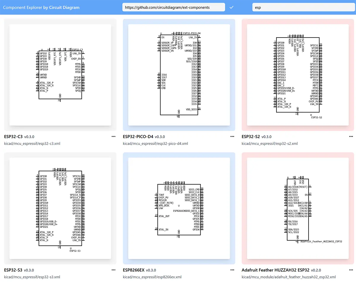 Circuit shader examples